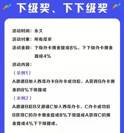 西瓜辦卡的總部在哪里？西瓜辦卡引薦碼和邀請(qǐng)碼!