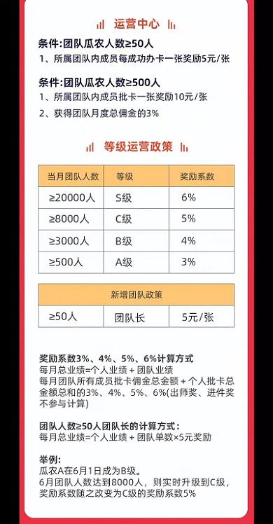 西瓜辦卡公司多重獎(jiǎng)勵(lì)模式來襲！