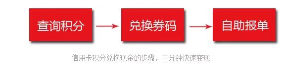 積分協(xié)會(huì)-最穩(wěn)定的積分兌換平臺(tái)