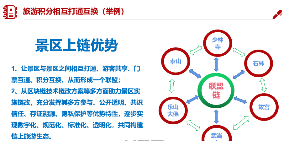 涂游易享邀請碼涂游易享邀請碼涂游易享邀請碼是多少？