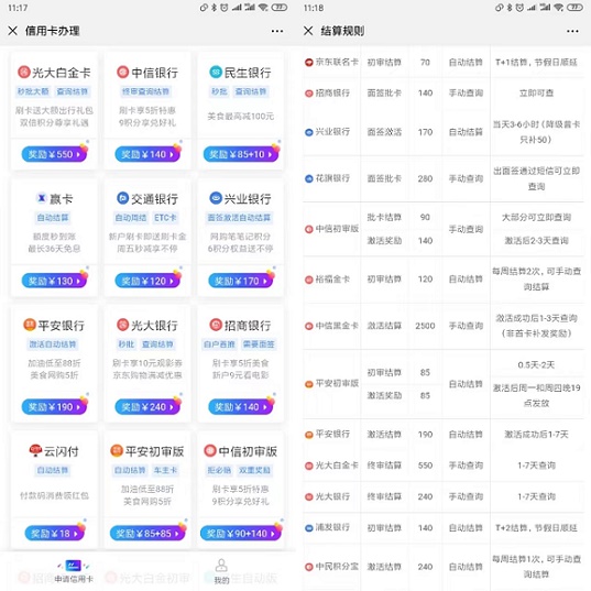 卡銀家最賺錢的推卡平臺