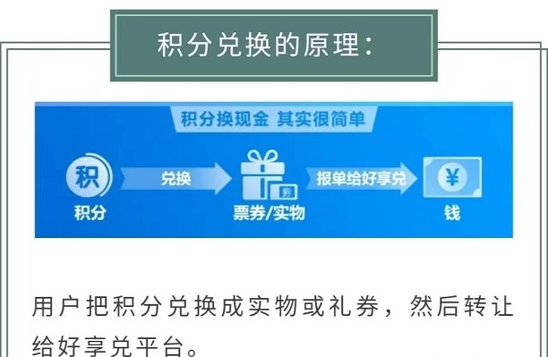 積分好享兌app