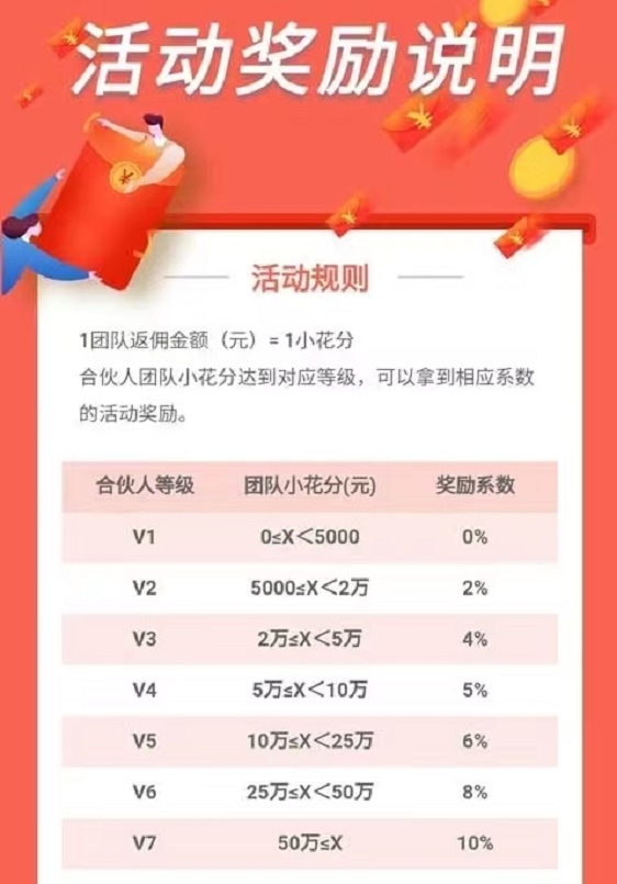 派金花是什么？我來為你詳細(xì)介紹