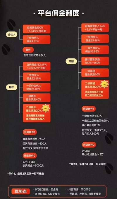 樂買買是一個(gè)什么平臺(tái)？可靠嗎？