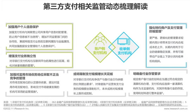 卡盒app，支持一鍵申卡及推卡