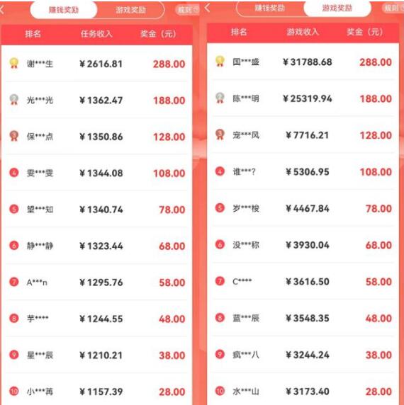 優(yōu)玖互邦A(yù)PP怎么賺錢？優(yōu)玖互邦做任務(wù)日入幾十元是真的嗎