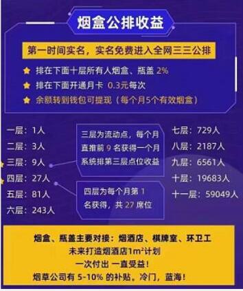 妙收APP煙盒回收怎么賺錢：妙收平臺(tái)團(tuán)隊(duì)及公排模式解讀