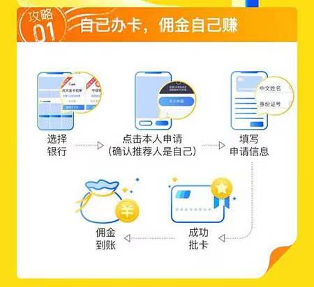 必推客-穩(wěn)定推卡必選！