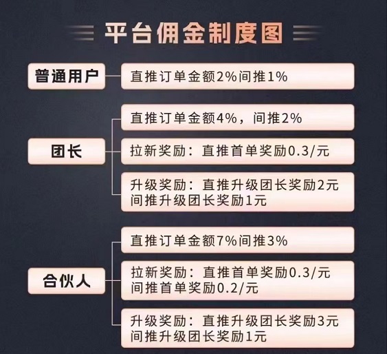 寄大大首發(fā)項(xiàng)目，寄快遞也能返傭！