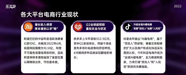 樂(lè)買買app邀請(qǐng)口令2223