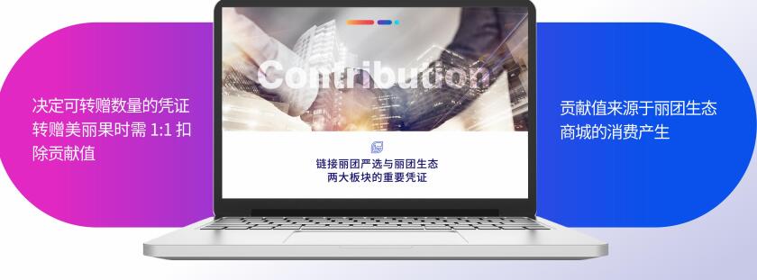 麗團生態(tài)收益怎么樣？麗團生態(tài)一個月利潤有多少錢