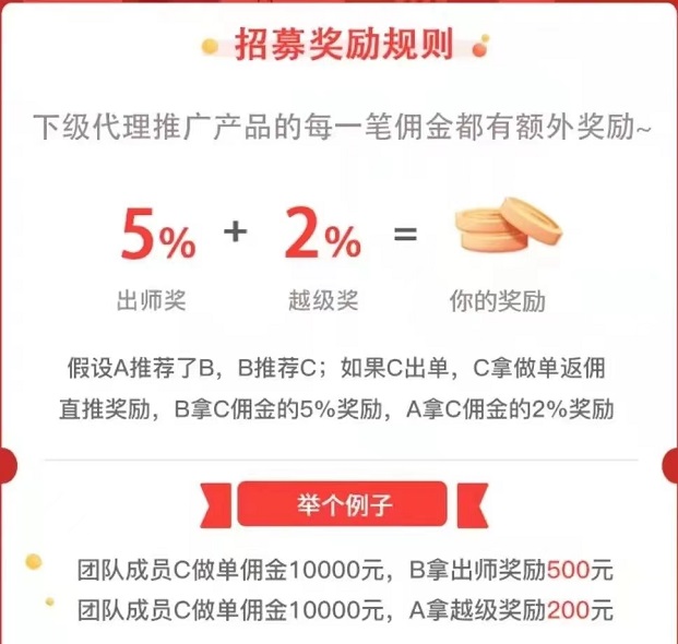 派金花詳細(xì)注冊說明！