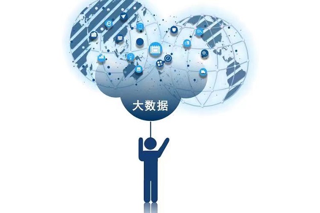 信誠(chéng)信-個(gè)人信用報(bào)告?zhèn)€人大數(shù)據(jù)檢測(cè)！