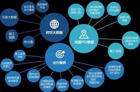 信小易查詢大數(shù)據(jù)全攻略說明！