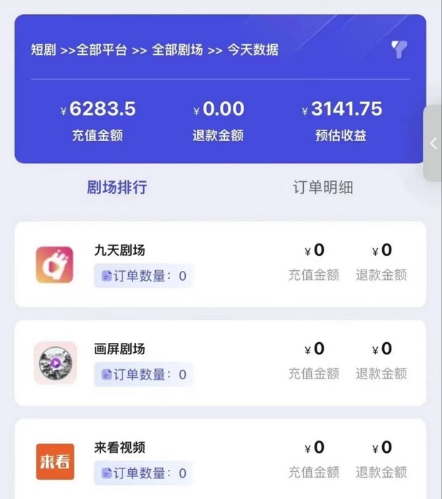 抖推貓-首屈一指的短劇推廣平臺！