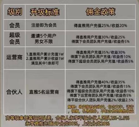 隨她聊天賺錢怎么做？隨她聊天一條多少錢99%網(wǎng)友想不到