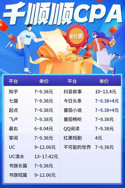 千順順小說CPA是什么項目？跟CPS分銷哪個好賺錢