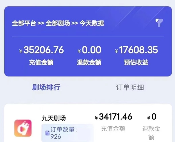 抖推貓-短劇分發(fā)靠譜平臺(tái)！