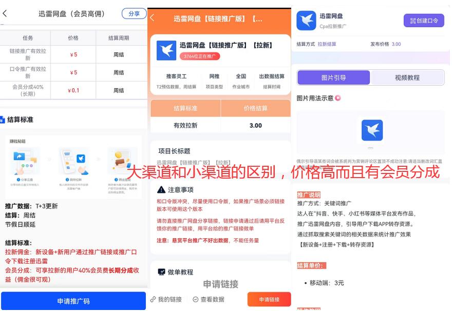 迅雷網(wǎng)盤拉新5元一個(gè)是真的嗎？迅雷網(wǎng)盤推廣服務(wù)商對(duì)接入口