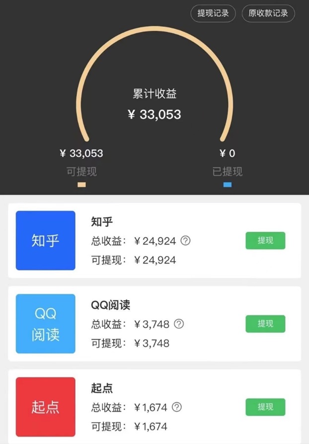 能自動(dòng)剪輯視頻的工具，輕松剪輯做自己的原創(chuàng)！