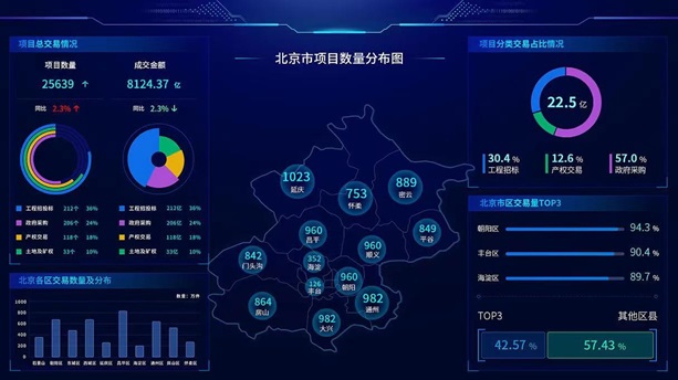 信先知大數(shù)據(jù)征信查詢，一鍵快速檢測(cè)！
