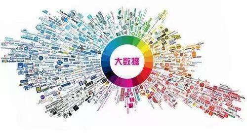 信誠(chéng)信-大數(shù)據(jù)信用評(píng)測(cè)專家！