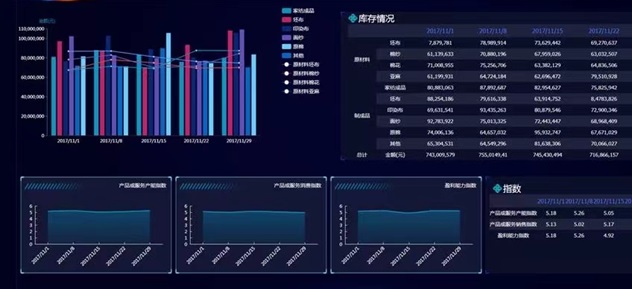 貝融助手-超好用的信用查詢工具！