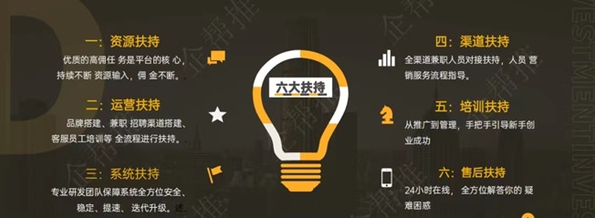羚羊推客邀請碼是632045