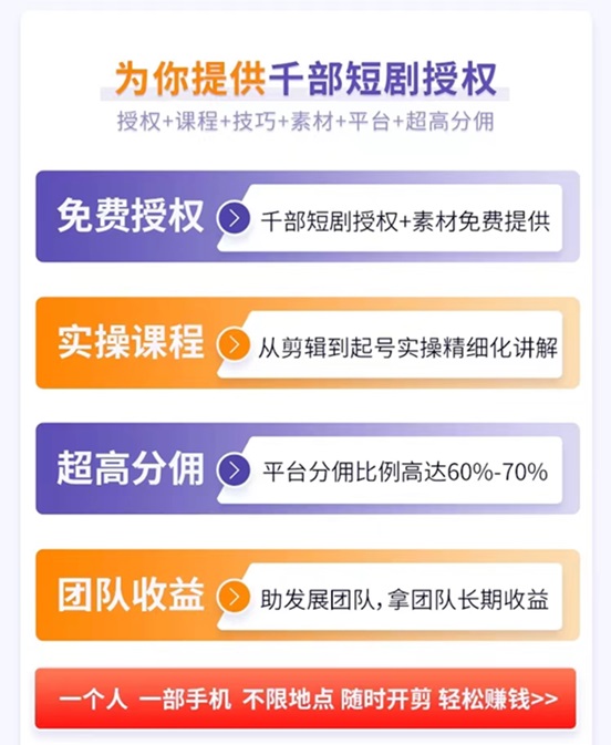 劇好推短劇的玩法介紹，新一輪短劇新格局劇好推！