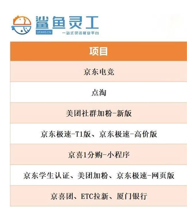 鯊魚靈工-為你提供優(yōu)質(zhì)地推拉新體驗(yàn)！