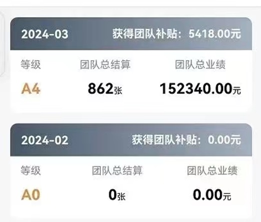 隨手推卡-涵蓋全國和地方銀行卡種推廣！