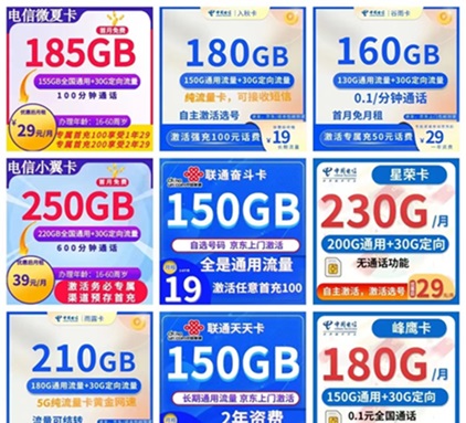 卡博世號卡詳解注冊教程，掌握好推廣方法！