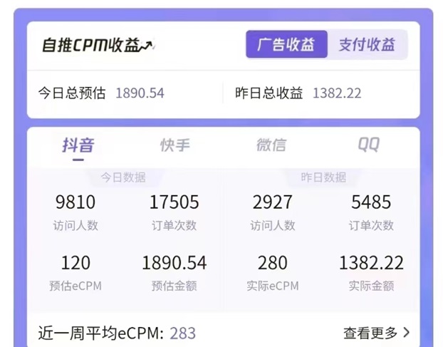 神圖君0粉有賬號就能做，小白也能輕松駕馭附教程！