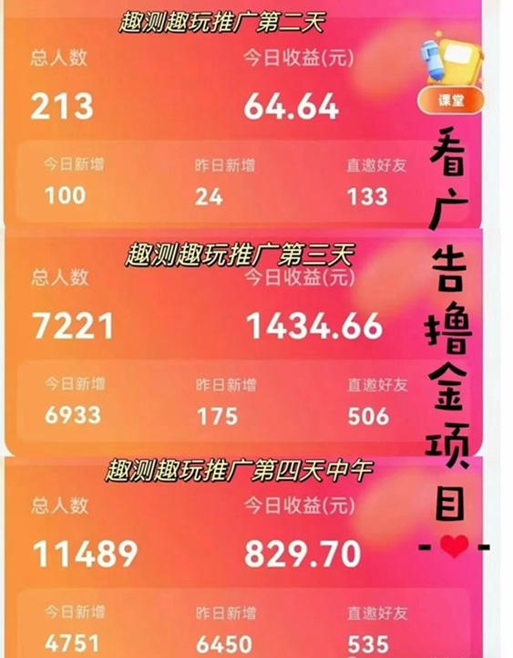 趣測趣玩app，一個做廣告零擼的平臺！