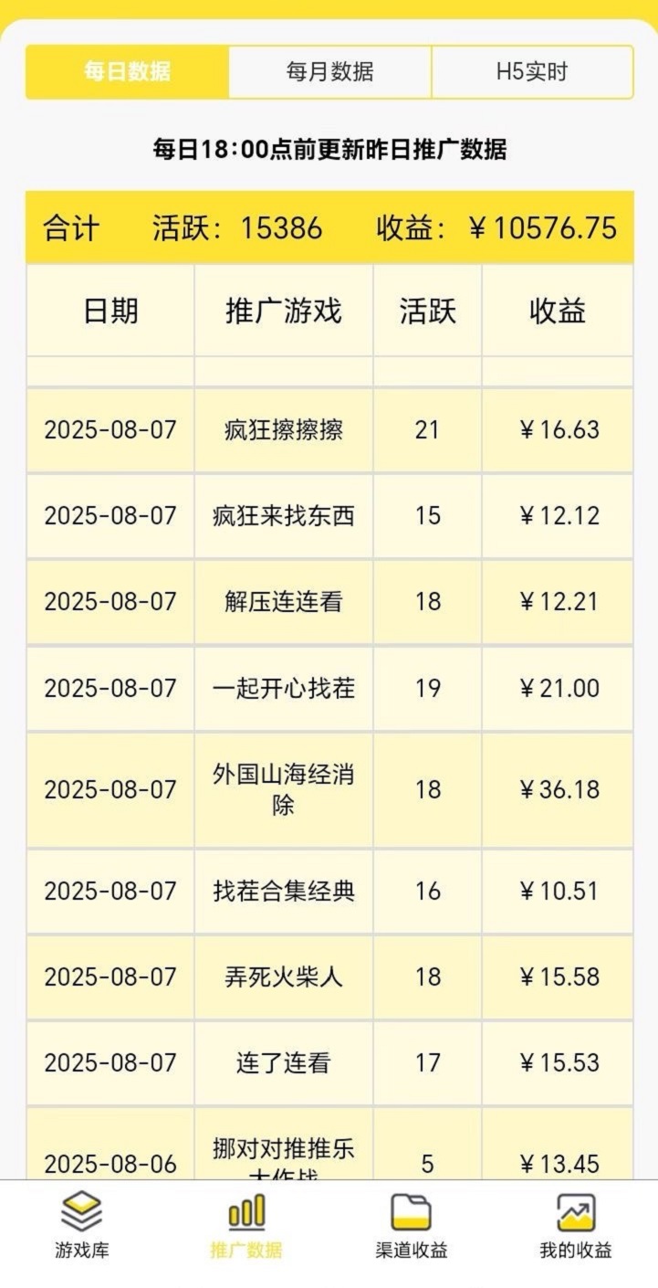 友夢聯(lián)盟-玩游戲看廣告能賺錢的平臺！