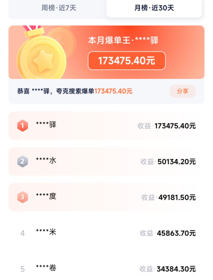 右豹APP注冊(cè)入口-右豹官網(wǎng)下載-右豹邀請(qǐng)碼