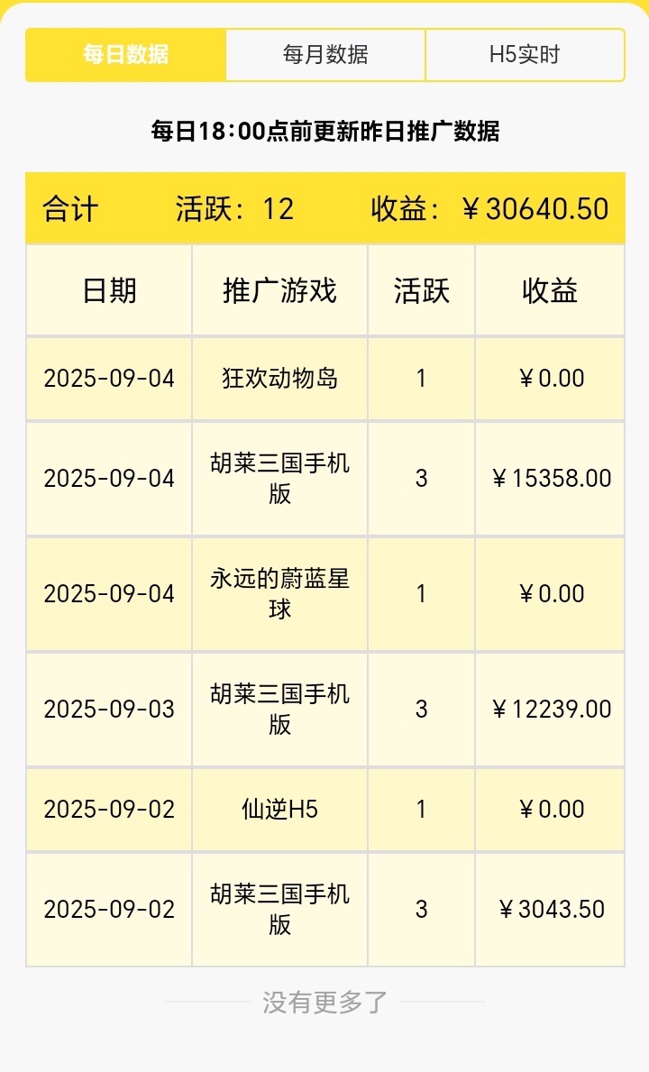 友夢聯(lián)盟-小游戲廣告掘金黑馬平臺！