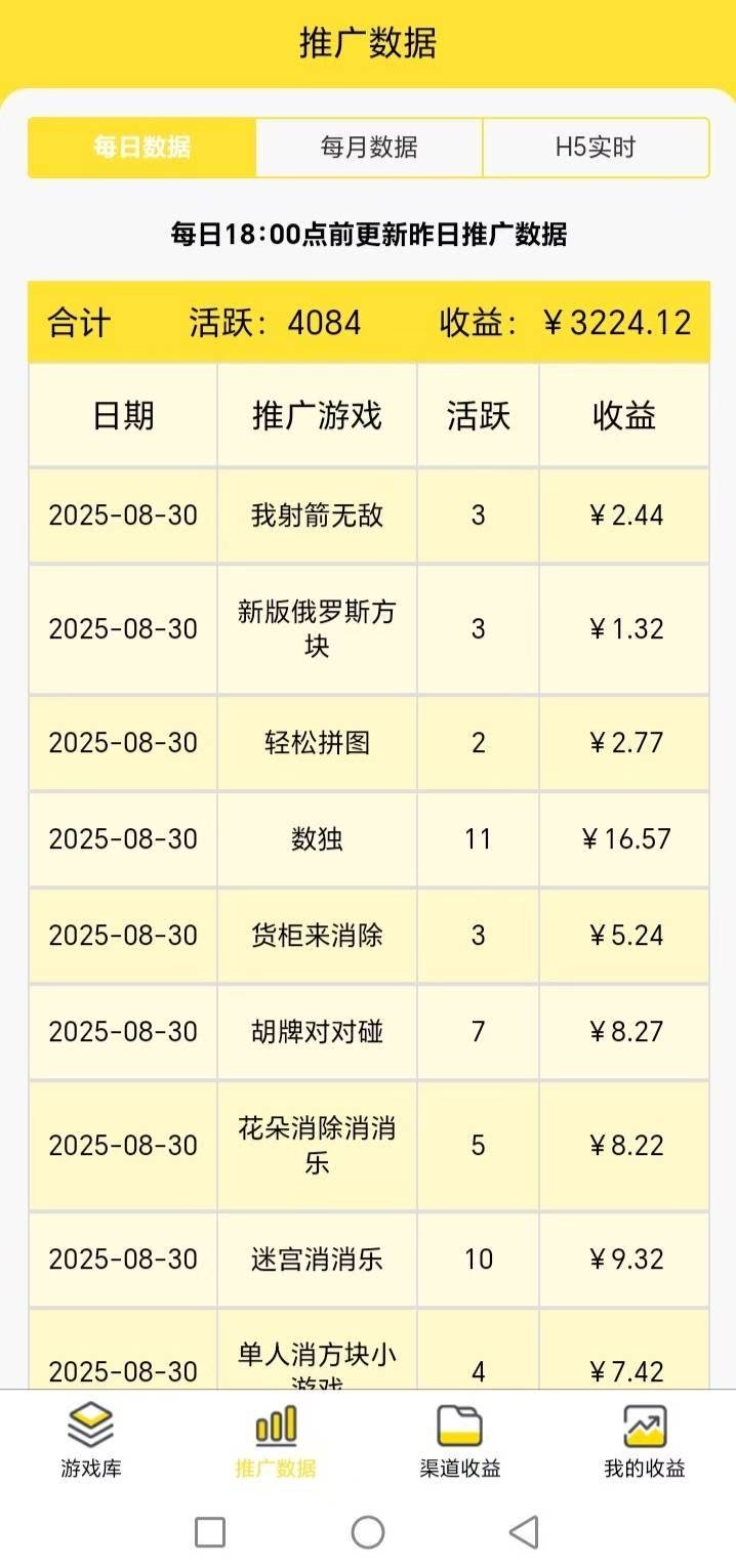尊牛游戲看廣告賺錢平臺介紹：尊牛游戲平臺官網(wǎng)注冊下載入口，尊牛游戲app看廣告賺錢操作步驟！