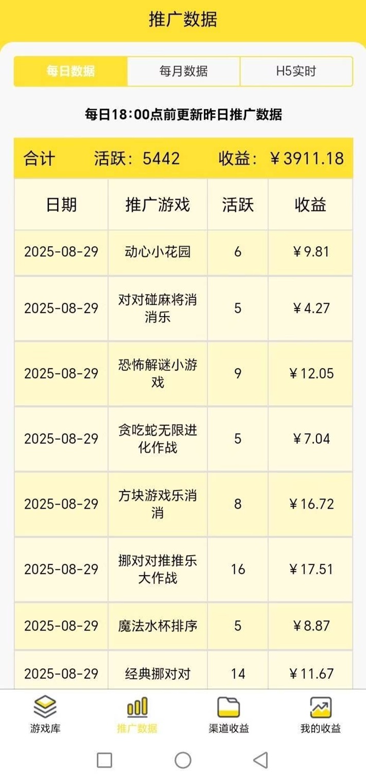 友夢聯(lián)盟-全新的廣告掘金平臺玩游戲看廣告零擼！