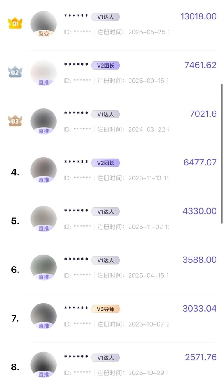 神圖君是不是騙人的平臺？神圖君拉新賺錢靠譜嗎？如何注冊加入？